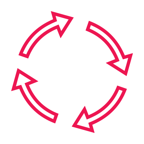 Pillars of Engineering Management: How Foundational Engineering Practices Drive Business Success