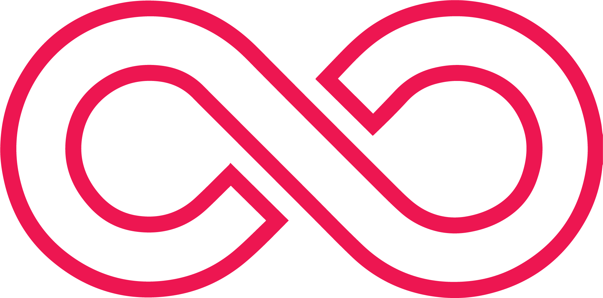 ITSM and DevOps: Friends or Foes?