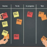 A Peek Inside Agile: Scrum and Kanban