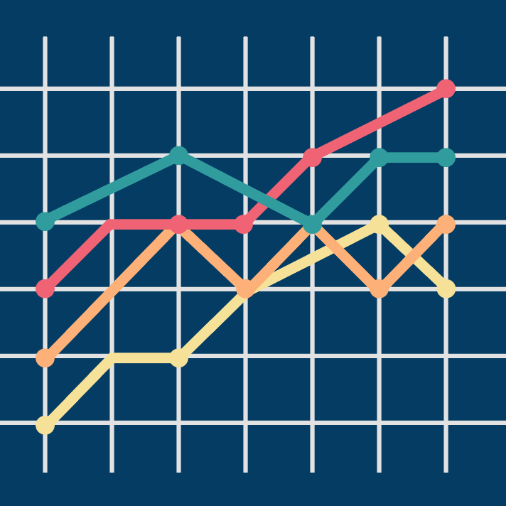 Burndown Chart Template