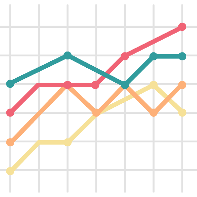 Cumulative Flow Diagram (Burnup Chart)