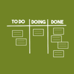 What You Can Do With Kanban