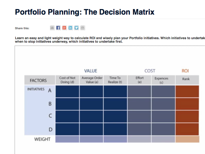 agile portfolio planning