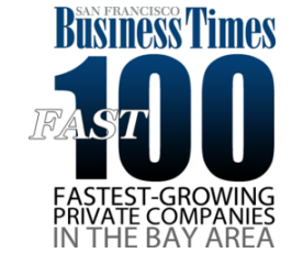 Fastest Growing Private Companies