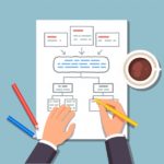 Optimize Portfolio Perfomance with Agile Techniques & Jira