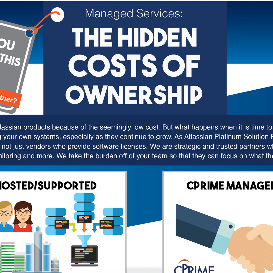 tools templates cprime total cost of ownership template