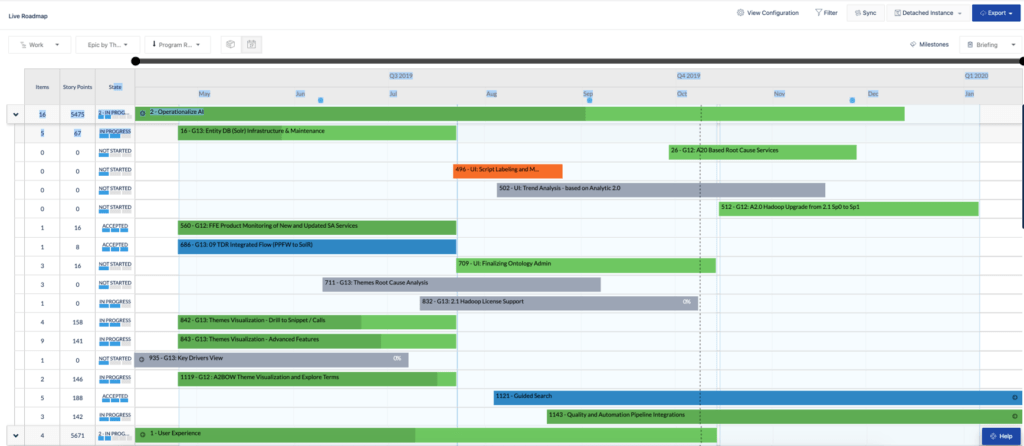 Product Roadmap