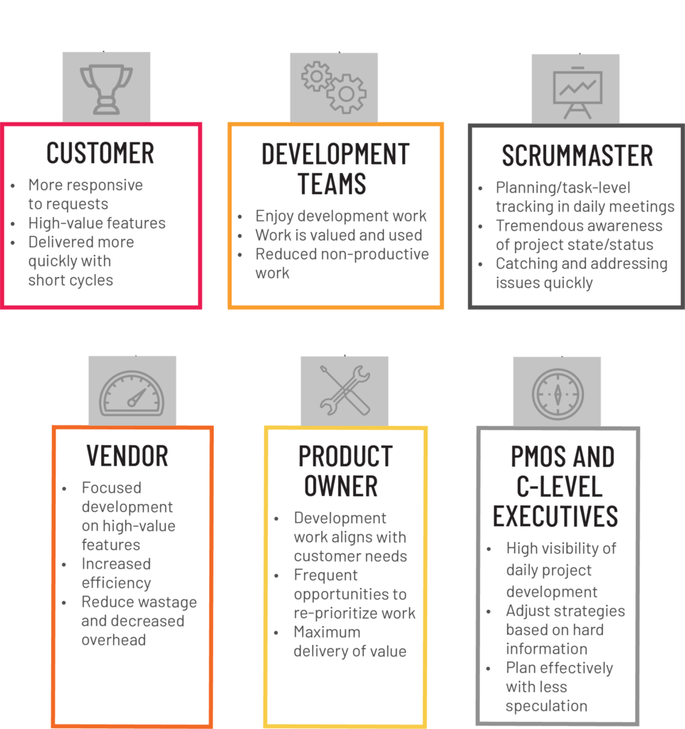 5 Simple Steps To An Effective language Strategy