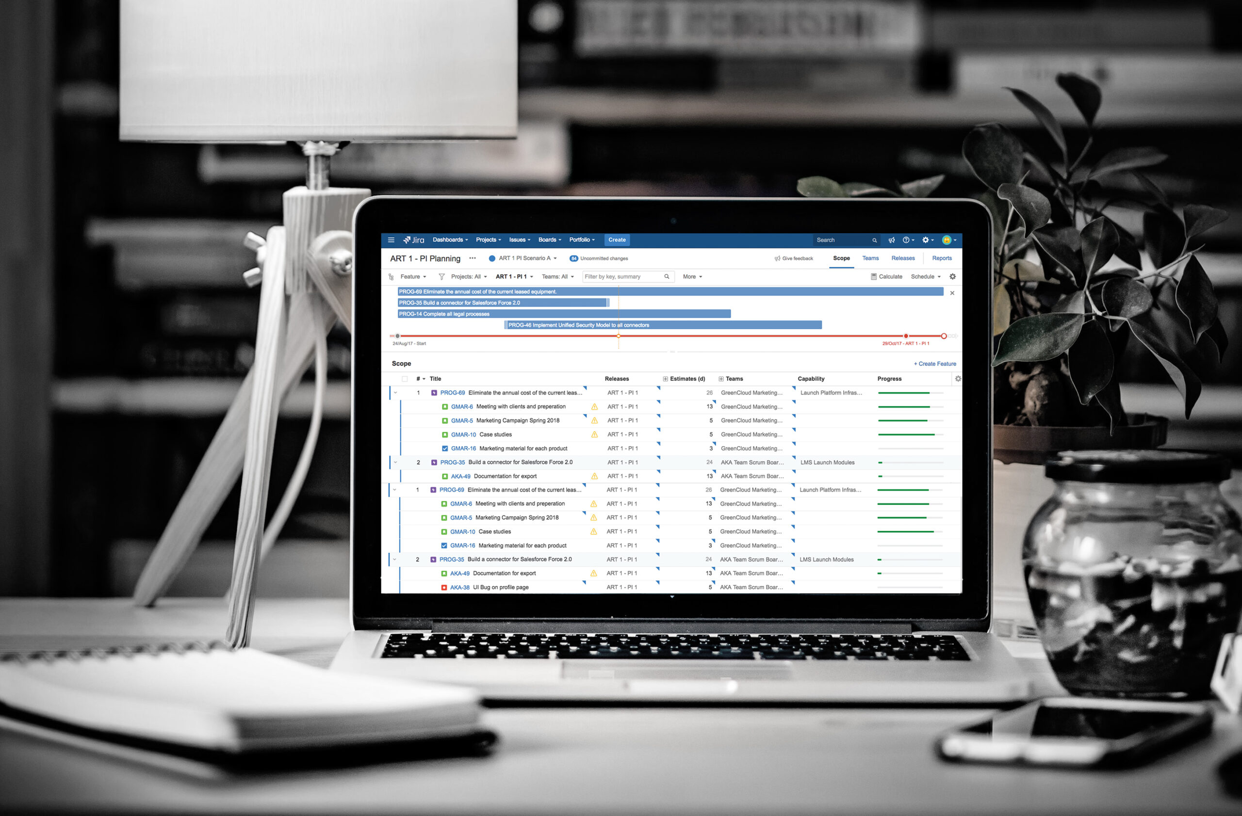 Implementing safe in jira solutions cprime