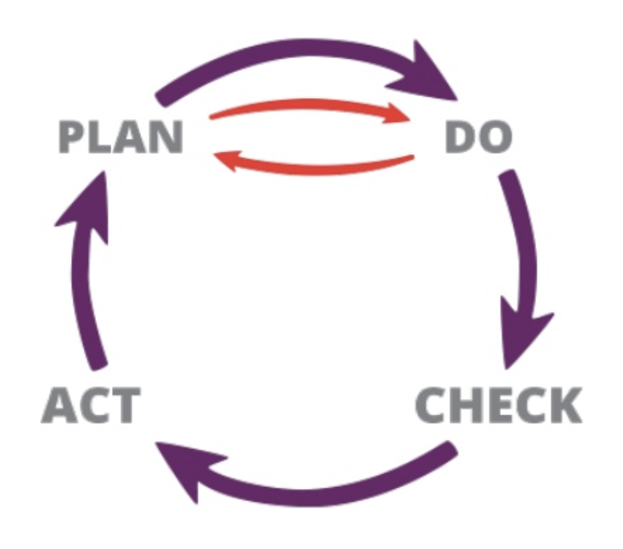 Innovation Portfolio Management At Scale with Jira Align