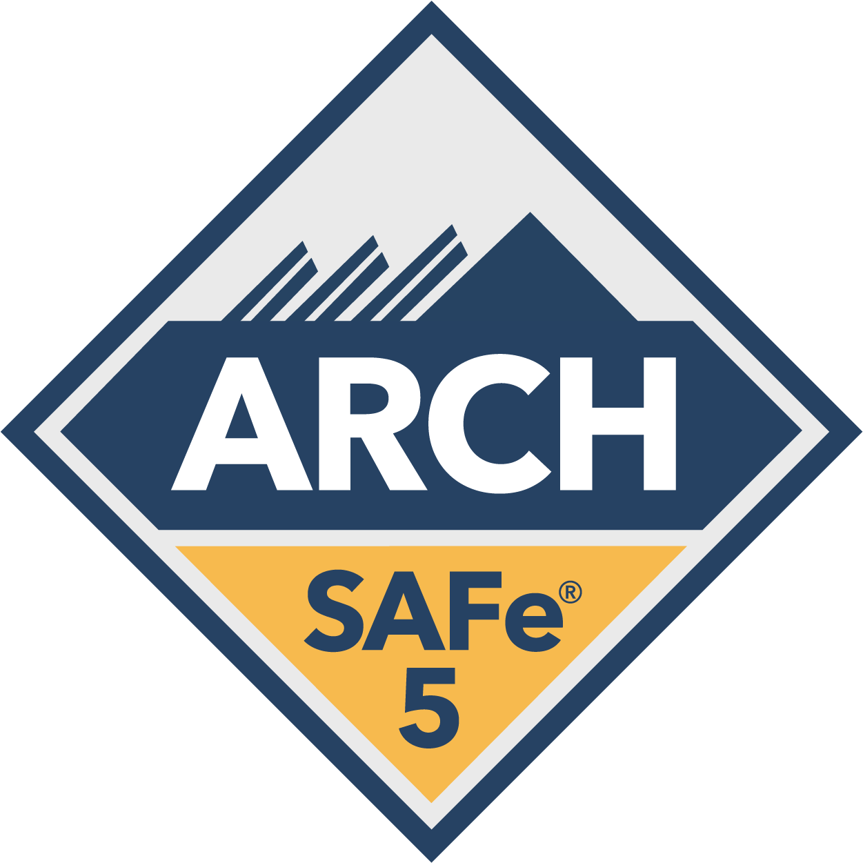 SAFe® for Architects