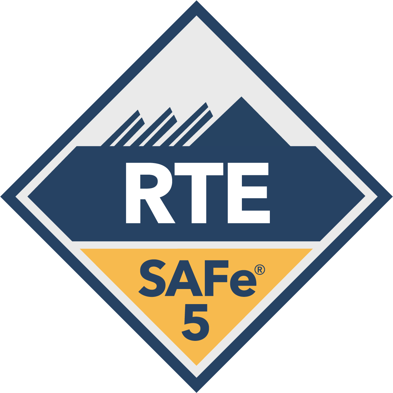SAFe Release Train Engineer (RTE)