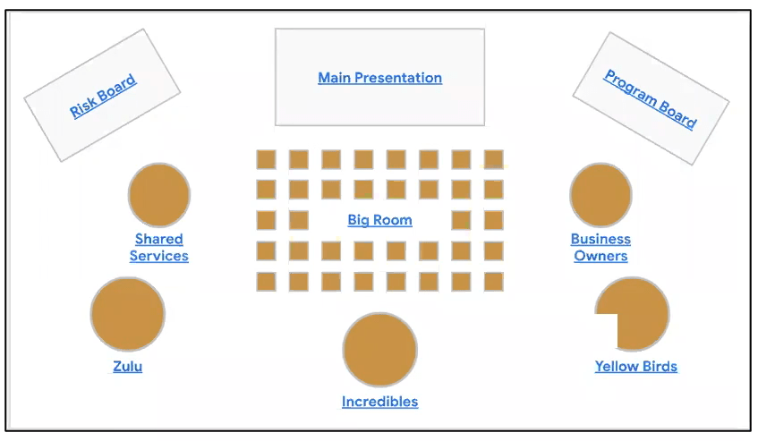 zoom breakout room 2