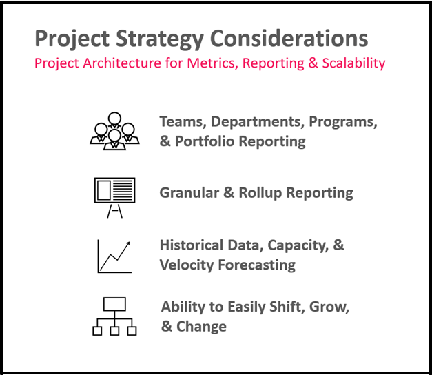 Project Strategy Considerations