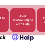 Welcoming Halp to the Atlassian Stack: Streamline and Transform your Service Desk