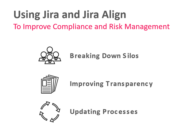 Using Jira and Jira Align for Risk Management and Compliance