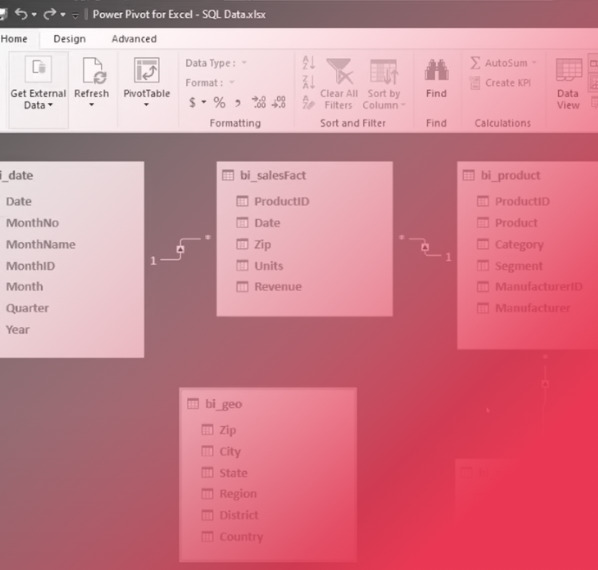 PowerBI vs Excel: How to Work With Large Amounts of Data