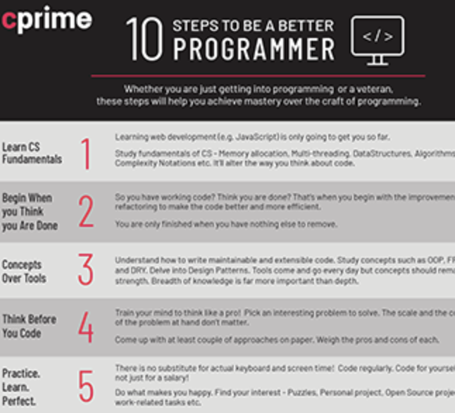 10 Steps To Be a Better Programmer