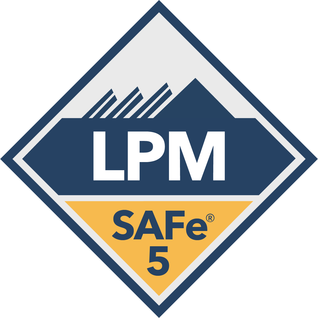 SAFe Lean Portfolio Management