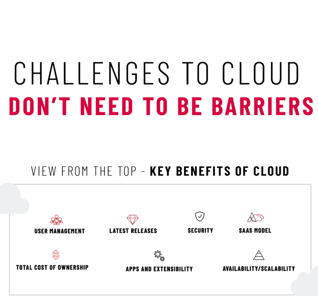 Challenges to Cloud Don’t Need to Be Barriers