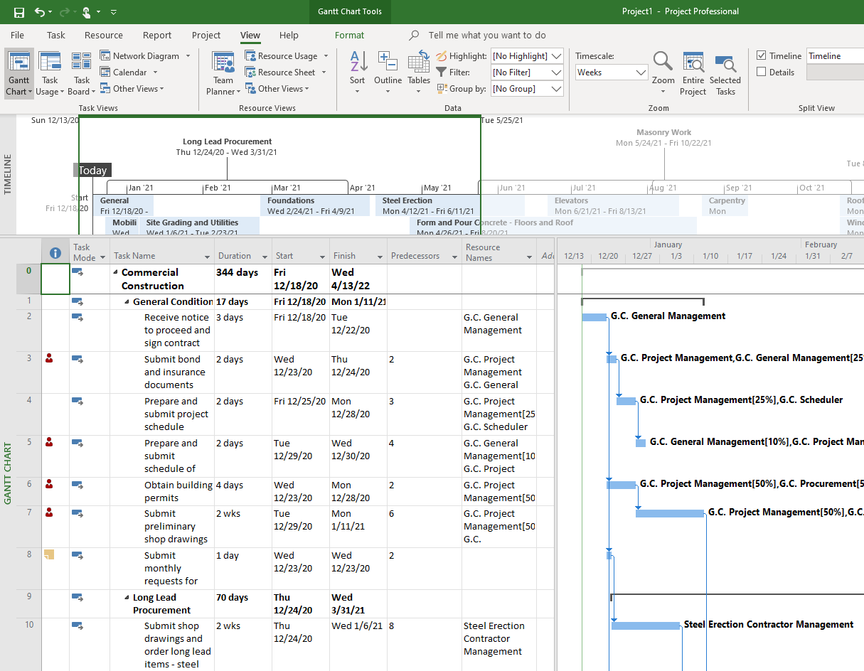 Navigating Microsoft 365 Project Management Options | Cprime