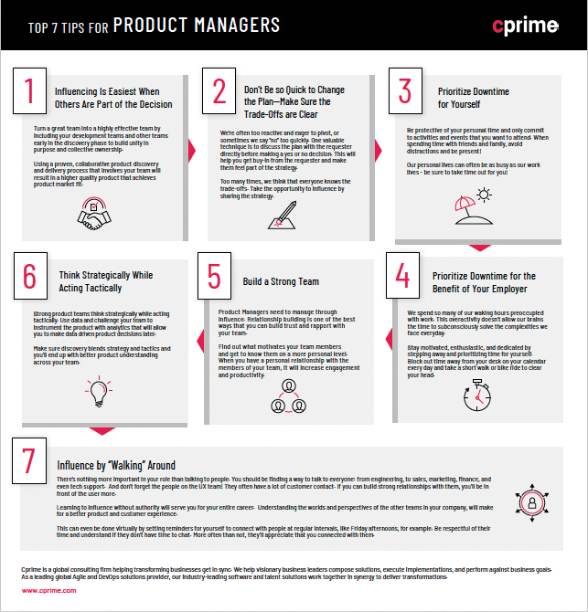 https://www.cprime.com/wp-content/uploads/2021/04/7_Steps_Product_Manager_Infographic.png