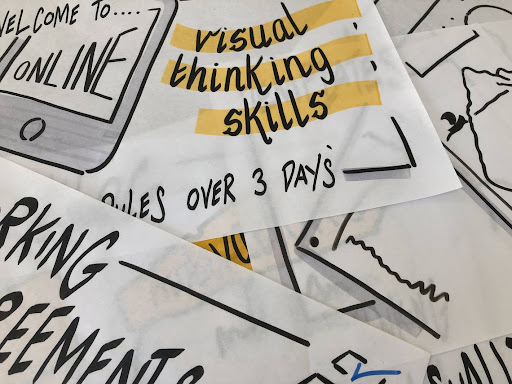 The Benefits of Visual Storytelling on the Path to Product Agility