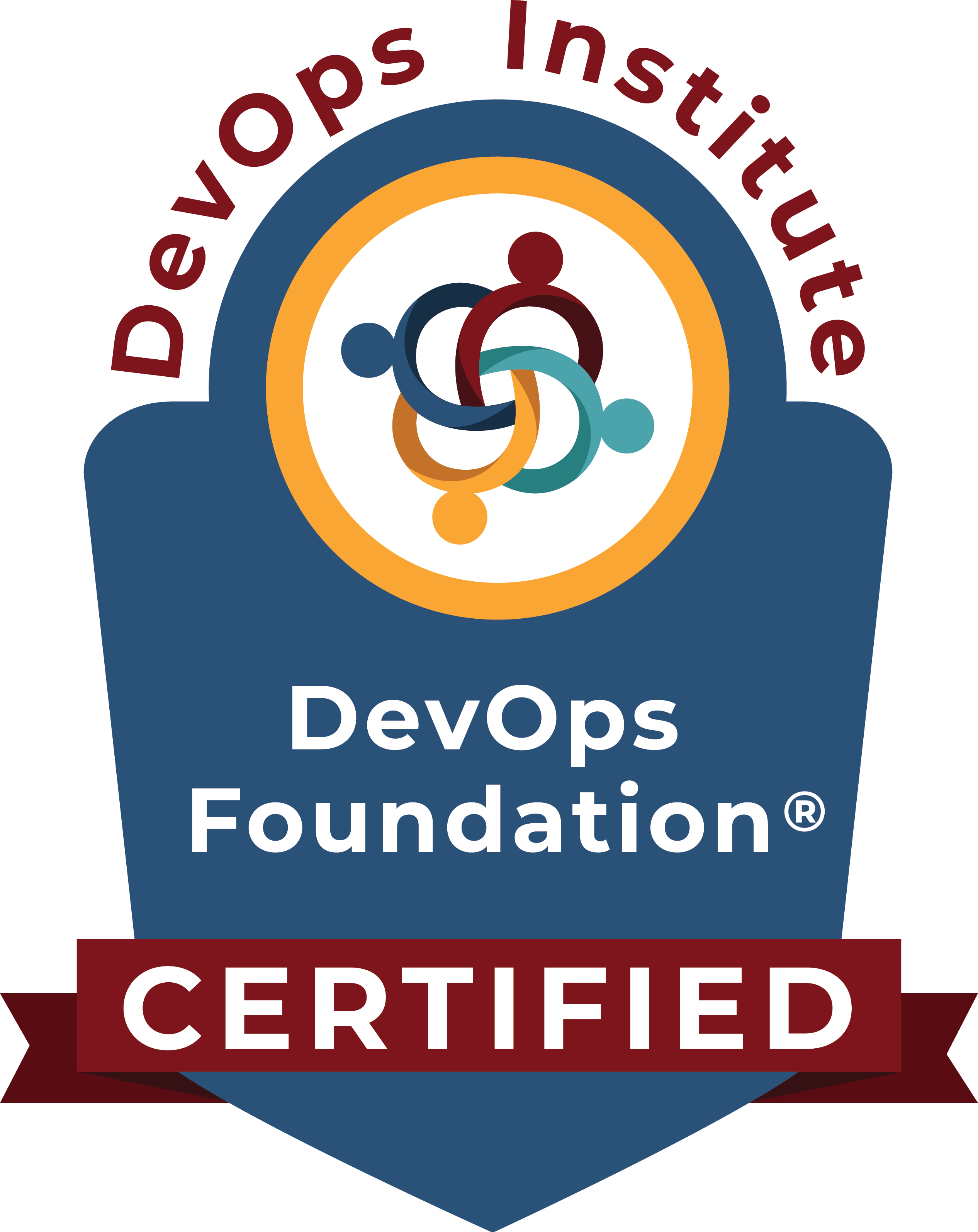 DevOps Foundation