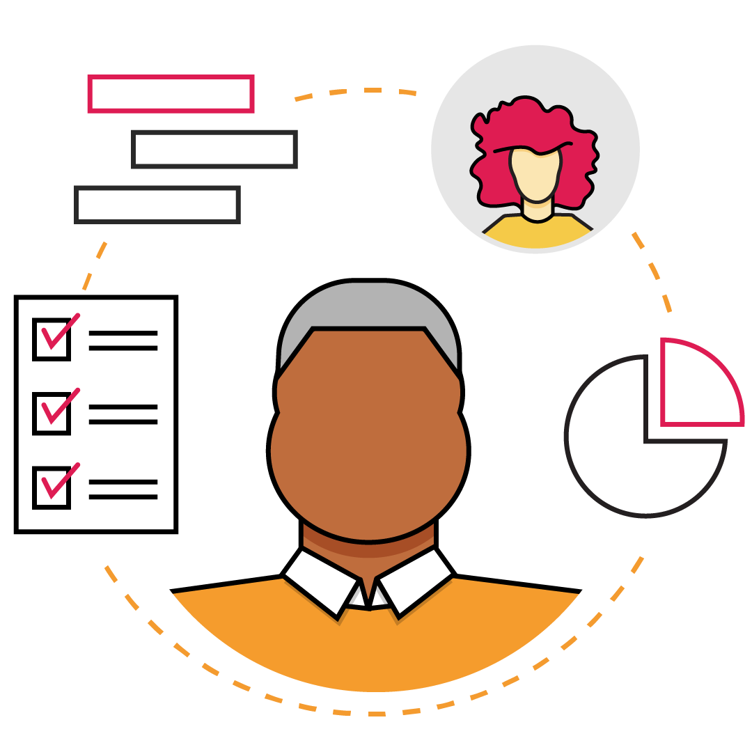 Product Owner diagram