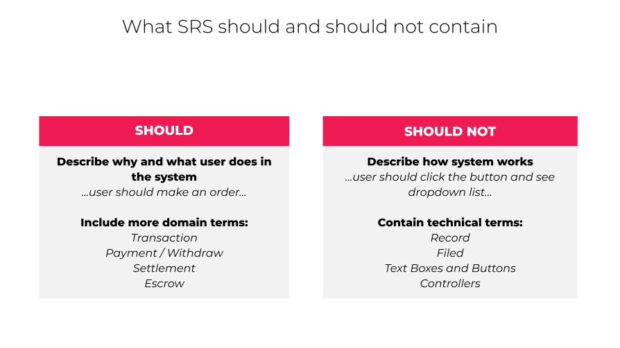 Samples of good and bad SRS software requirements specifications