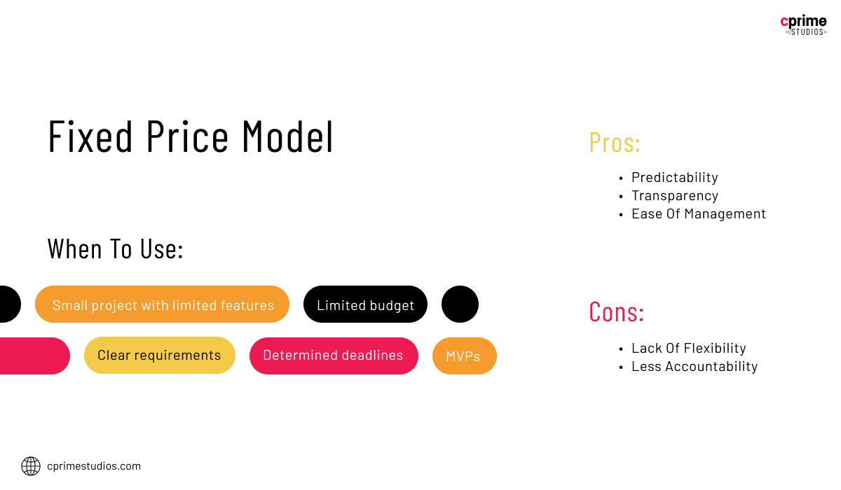 Fixed Price (FP) vs Time & Materials (T&M) Software Development