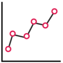 graph with upward growth